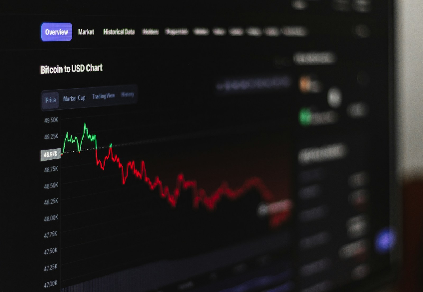 Source de revenu : Diversifiez vos voies de gains financiers